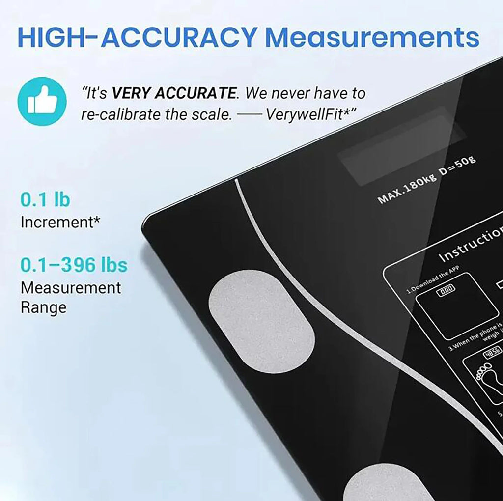 Smart Digital Bathroom Scale