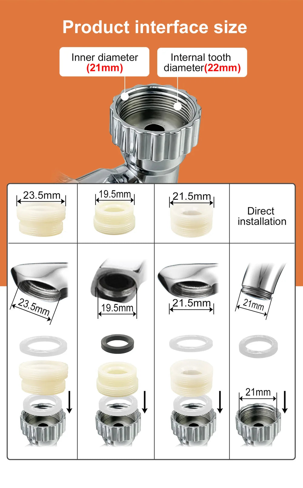 Περιστρεφόμενη βρύση επέκτασης 1080°