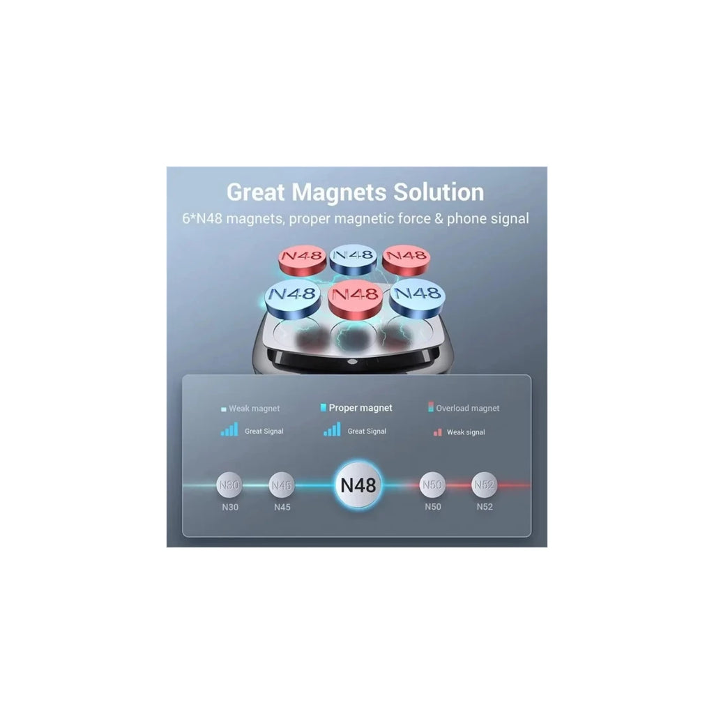 Βάση τηλεφώνου αυτοκινήτου