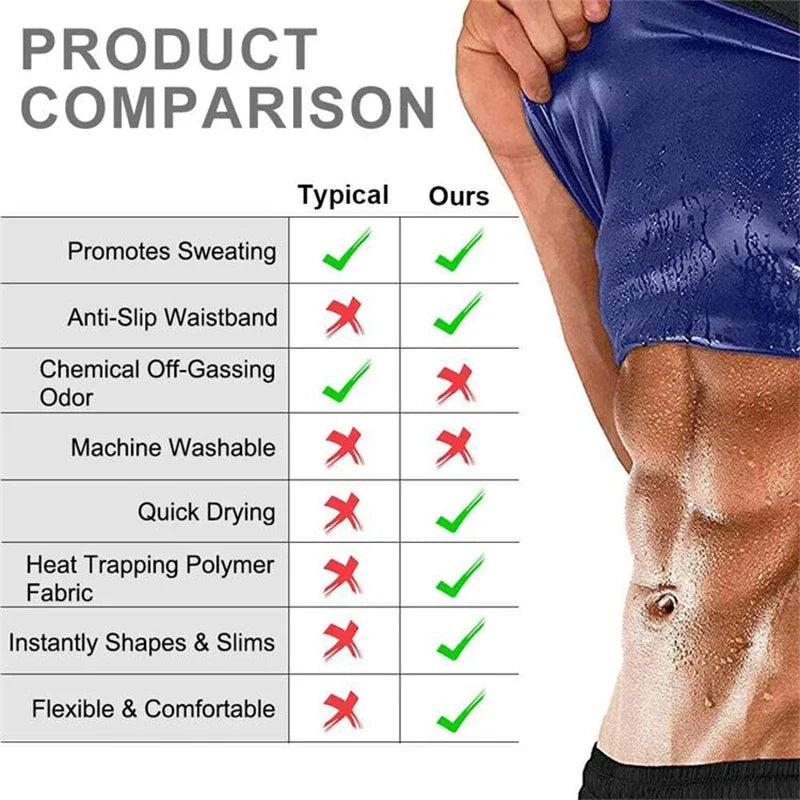Men Fitness Sauna Sweat Vest Heat Trapping Sportswear Fat Burning Shaper Waist Slimming Sauna Suit Workout Compression Tank Tops