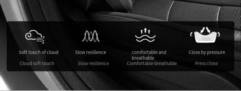 Car Memory Foam Neck Pillow Protection Lumbar Backrest Cushion Lumbar Cushion Car Headrest Cushion