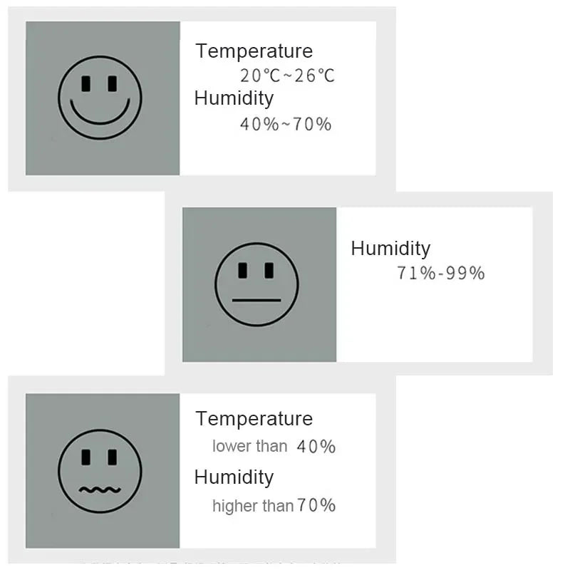 Ψηφιακό θερμόμετρο LCD, υγρόμετρο εσωτερικού χώρου
