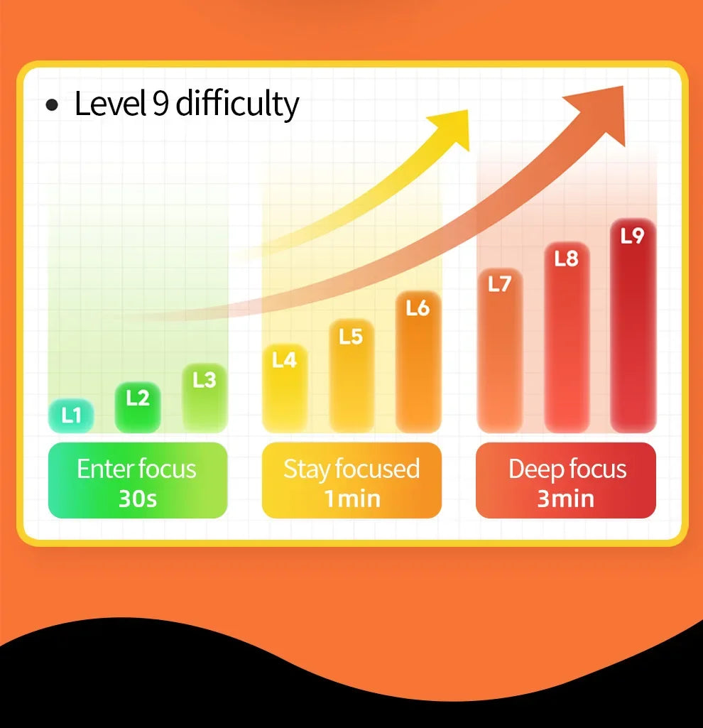Ηλεκτρονικό παιχνίδι Tic Tac Toe